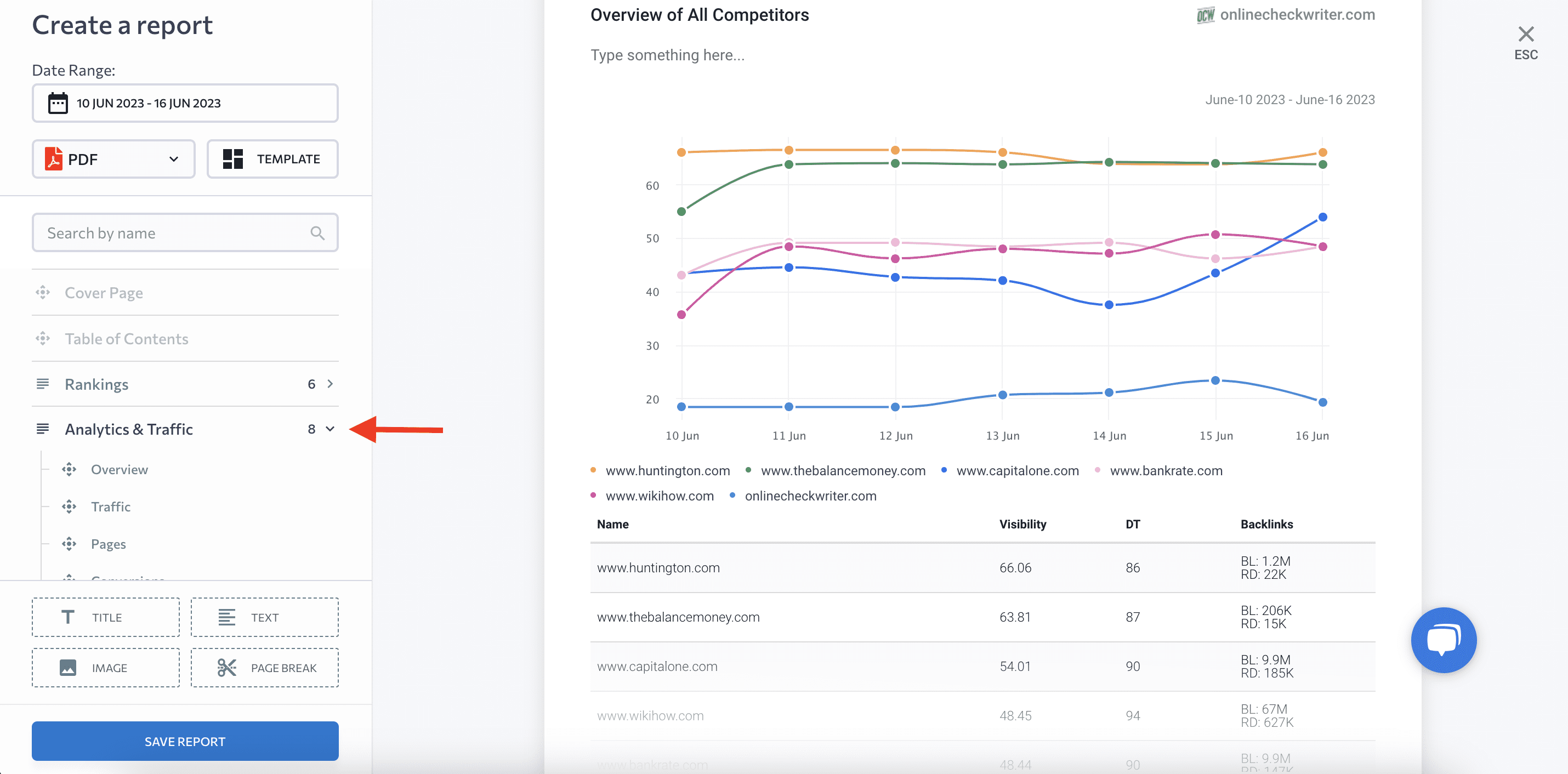 Add analytics data to your report