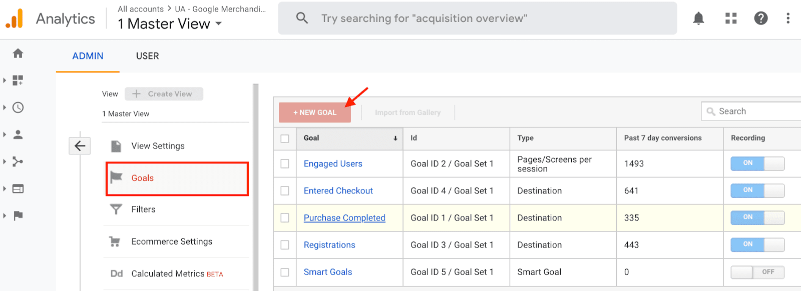 Configuration des objectifs dans Universal Analytics